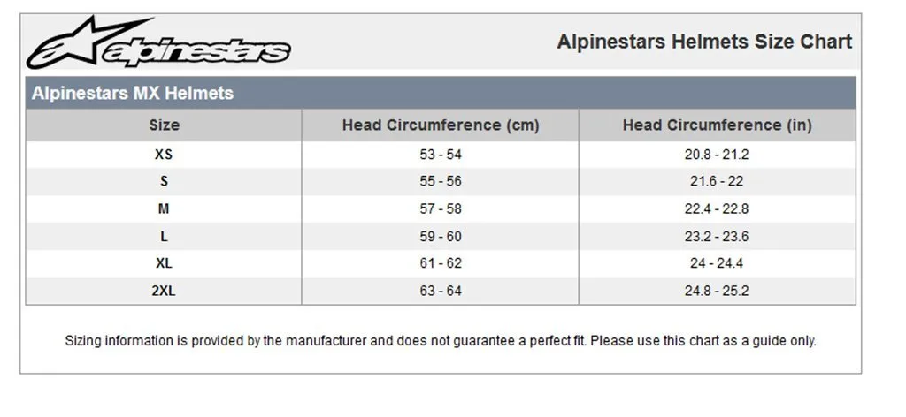 Alpinestars Supertech M10 Off Road Helmet Aeon MIPS Gloss Bright Red/Blue