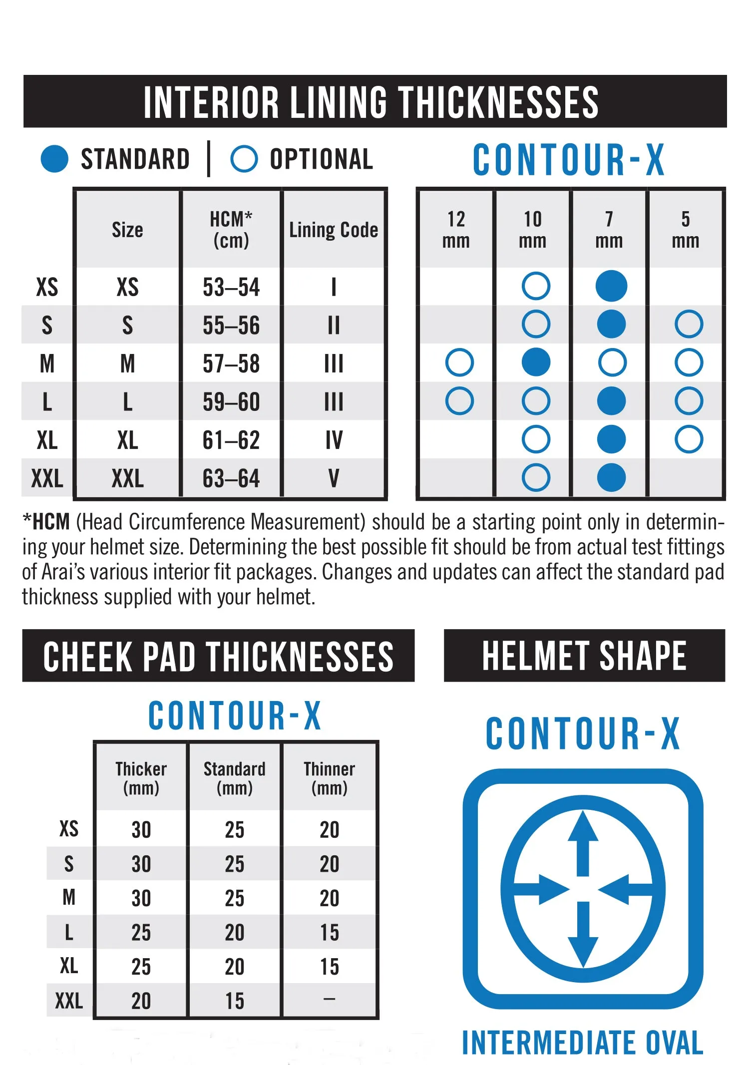Arai Contour-X Full Face Helmet Mark Red