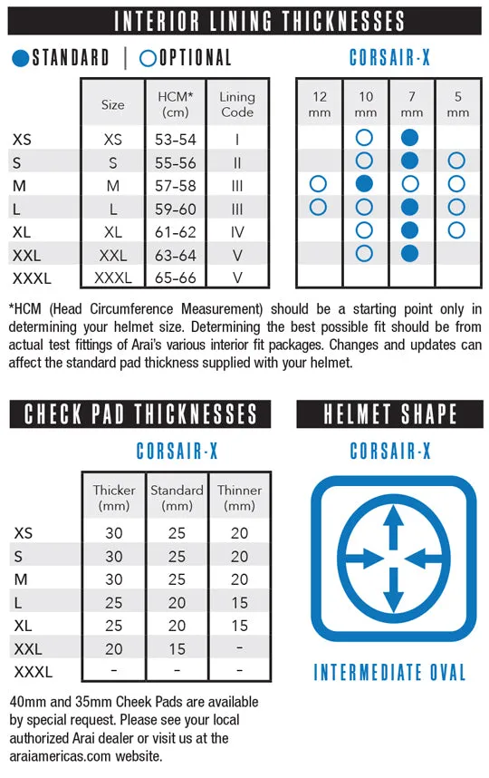 Arai Corsair X Full Face Helmet Nicky Reset Frost