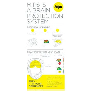 Z1R F.I. Off Road Helmet MIPS® Hysteria Hi Viz Yellow / Gray